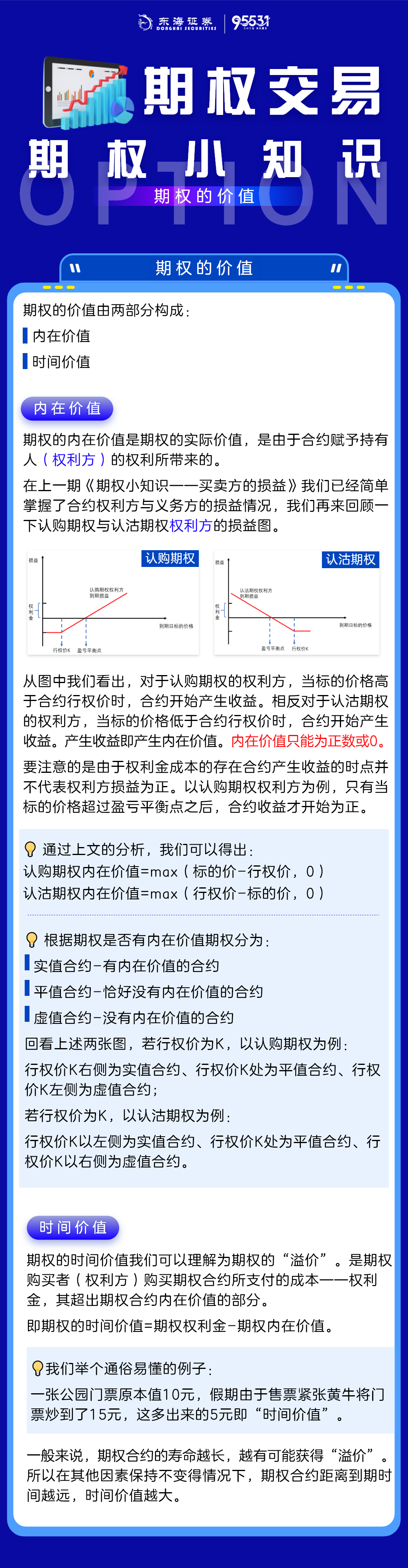 股票期权丨期权小知识之期权的价值