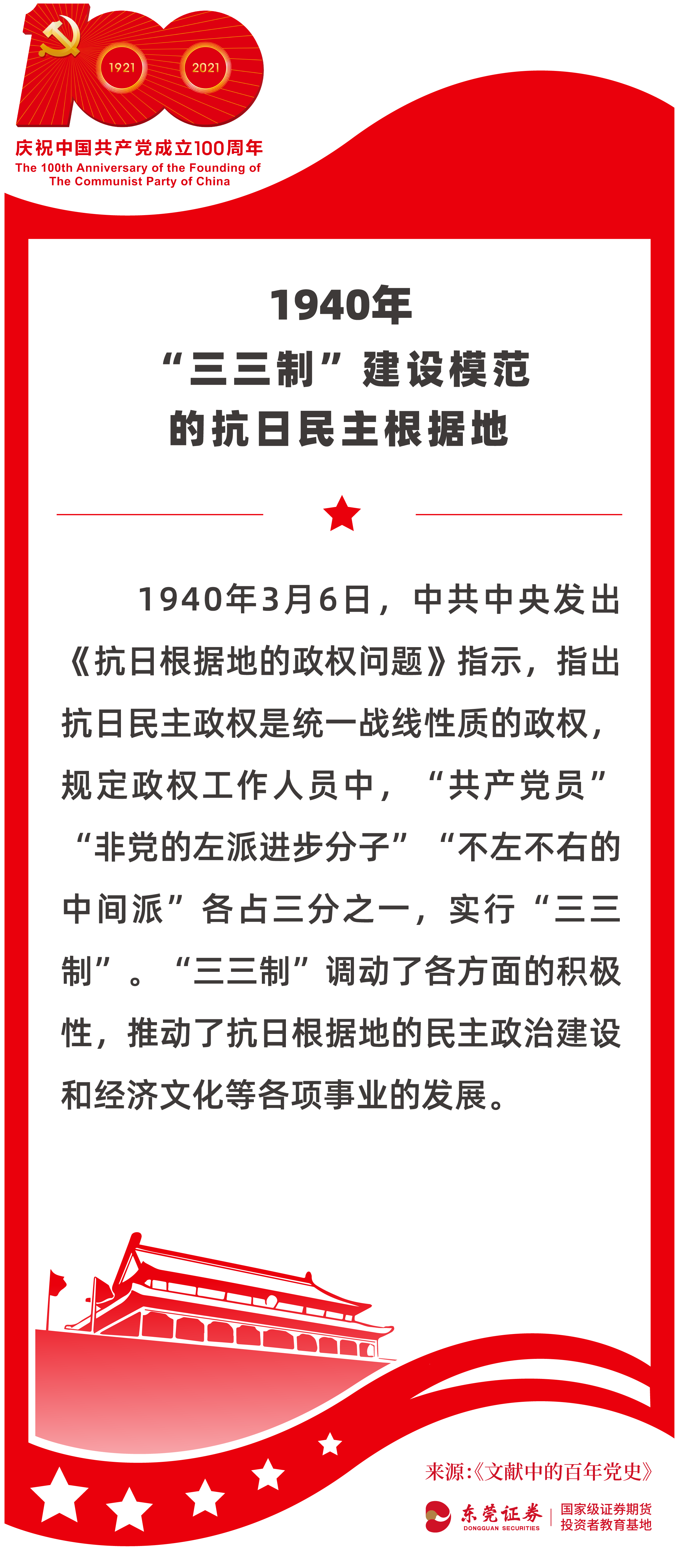 东证小宝带您学党史 | 1940年 “三三制”建设模范的抗日民主根据地 - 新华网客户端