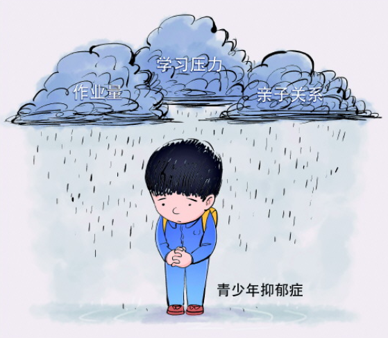 青少年抑郁,焦虑等心理问题频发,孩子,你为什么不开心?