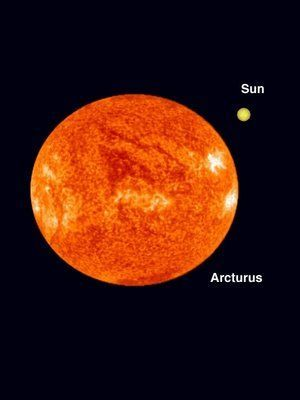 红巨星、红矮星:流浪地球的起因和“新家园”的样子丨Calling太空 - 新华网客户端