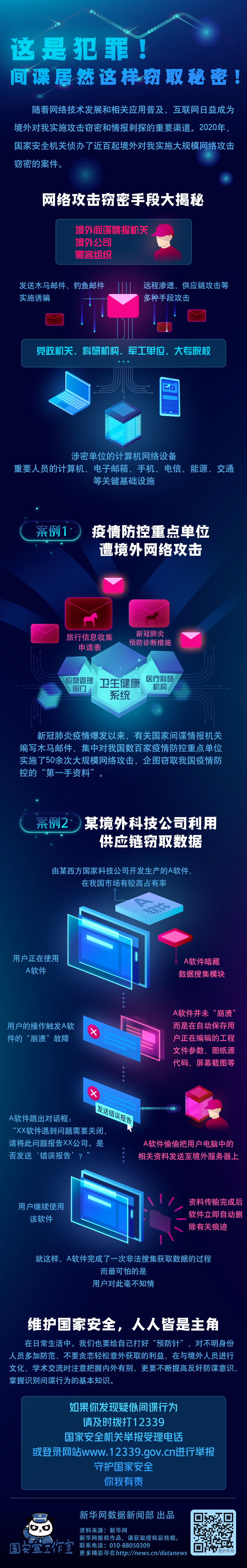 这是犯罪！间谍居然这样窃取秘密！