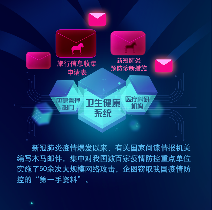 有间谍!终止交易!